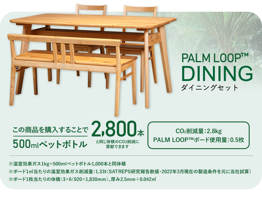 ダイニングセット