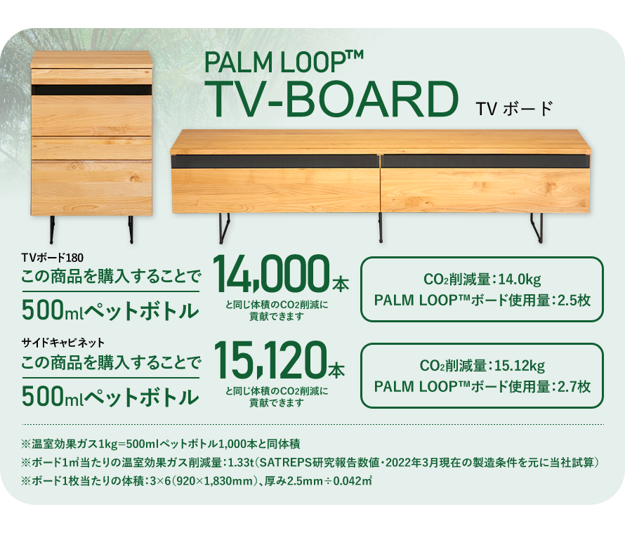 TVボード