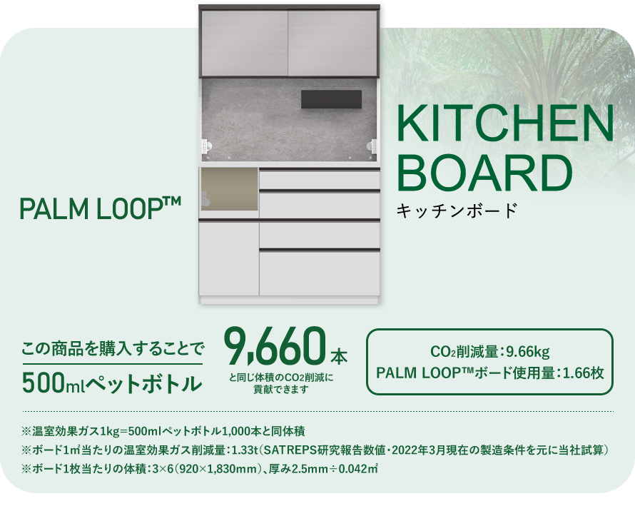 キッチンボード
